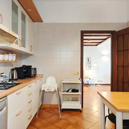 Lägenhet 2d View *